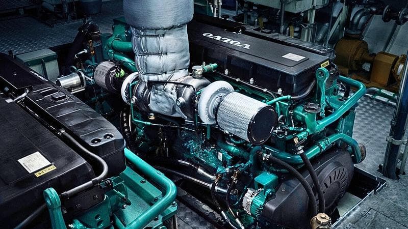 Volvo's Eco-Friendly Spare Parts: Sustainability and Quality
